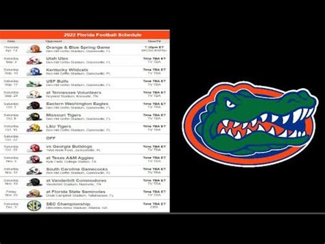 FLORIDA GATORS 2022 COLLEGE FOOTBALL SCHEDULE PREVIEW