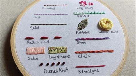 Hand Embroidery for Beginners || 14 basic embroidery stitches by Let's Explore - YouTube