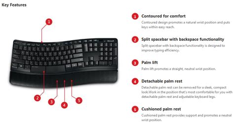 Sculpt Comfort Keyboard by Microsoft : ErgoCanada - Detailed ...