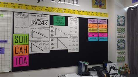 10 Creative Math Bulletin Board Ideas