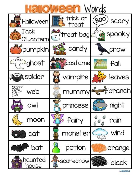 HALLOWEEN Vocabulary List 33 Words and Pictures FREE | Halloween words ...