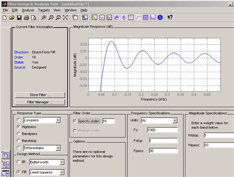 Digital Filter Design Software - chickssafas