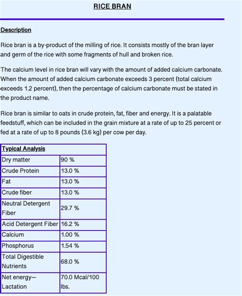 Rice Bran - Equine Nutrition Analysis | Feed Bank