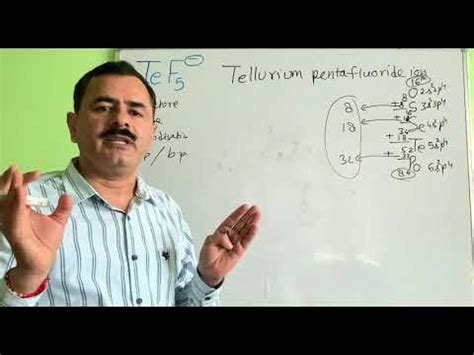 Molecular Geometry of TeF5(-) || Distorted Square Pyramidal shape|| BSc || NEET || JEE || CUET ...