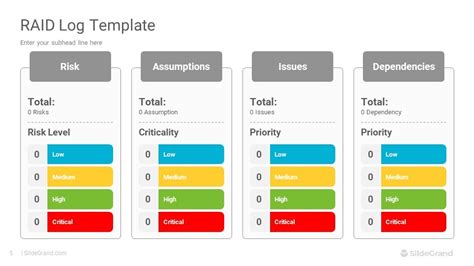 RAID Log PowerPoint Template Designs - SlideGrand