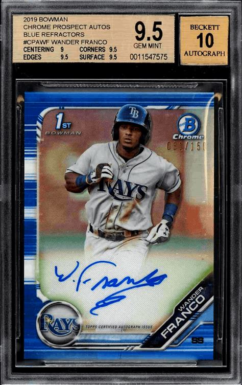 Wander Franco Rookie Card – Best 3 Cards, Value, and Investment Outlook | Gold Card Auctions