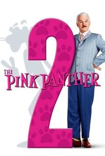 The Pink Panther 2 - Rotten Tomatoes