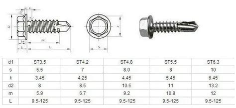 March Expo Building Roofing Tek Screws With Rubber Washers Tornillos Hexagonal Hex Head Self ...