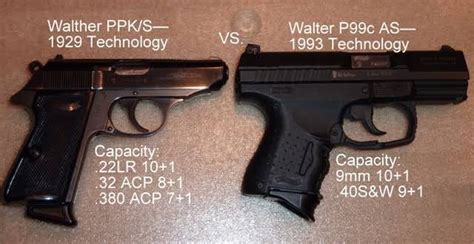 Which Bondgun do you prefer the most? Walther PPK or Walter P99? PPK is ...