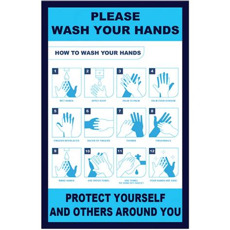 Covid 19 A Frame Signs / Sidewalk Signs - Please Wash Your Hand