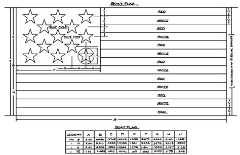 American Flag Dimensions Specifications