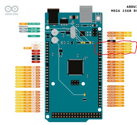 arduino mega - Wrong documentation for Mega2560 SPI Pins? - Arduino Stack Exchange