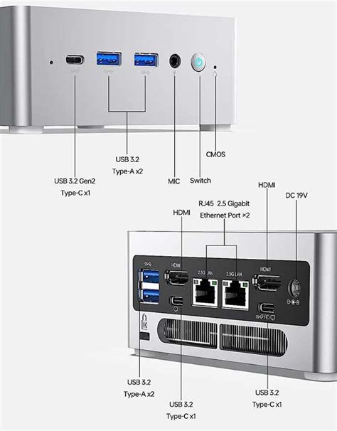 5 Best Barebone Mini PCs of 2023 - Nerd Techy