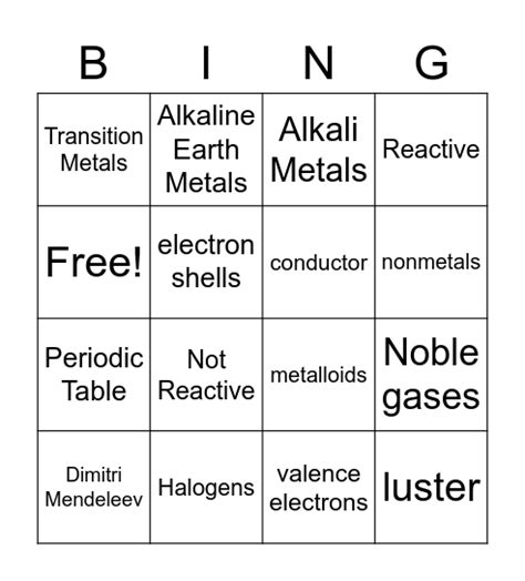 Periodic Table Bingo Card