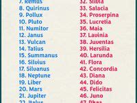 7 Best Roman names ideas | roman names, names, names with meaning