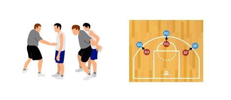 35 Best Youth Basketball Drills to Improve Skills (2024) | Jersey Watch