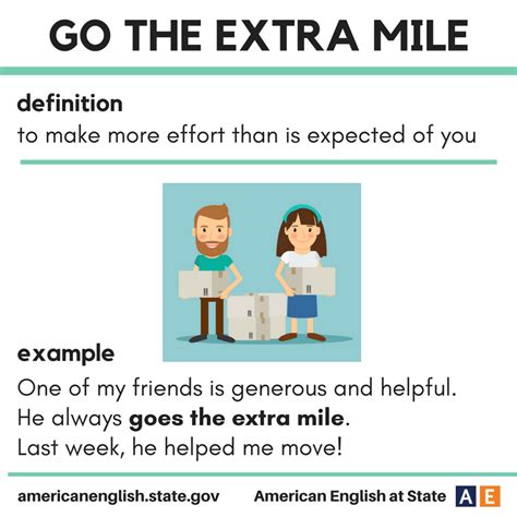 Idiom - Go the extra mile | English pronunciation learning, English language learning grammar ...