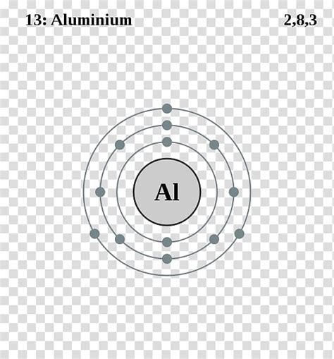 Aluminium Electron Configuration