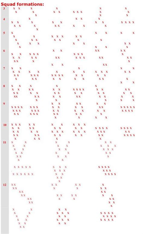 Cheer Formations for Dynamic Performances