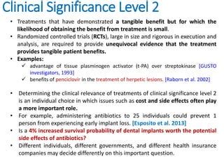 Levels of clinical significance | PPT