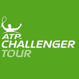 ATP Challenger Tour (@challengeratp) | Twitter