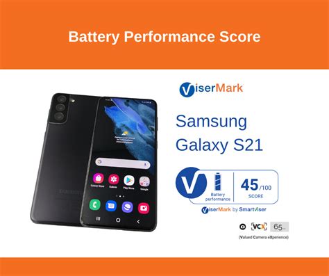 Samsung Galaxy S21: Ultimate Battery Performance Review