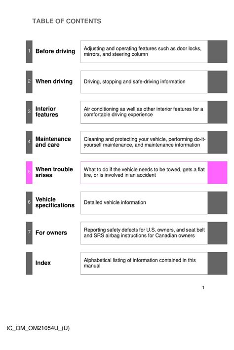 SCION TC 2015 OWNER'S MANUAL Pdf Download | ManualsLib