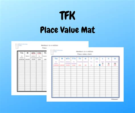 Place Value Mat – Decimals to Tens of Millions – Thirst for Knowledge ...