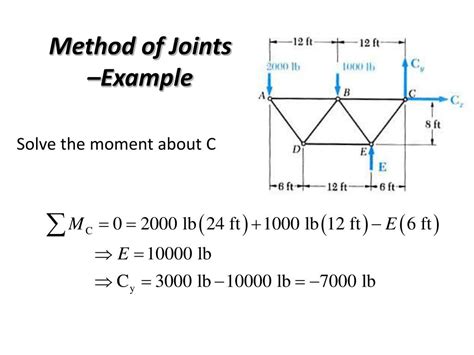 PPT - Method of Joints –Example PowerPoint Presentation, free download ...