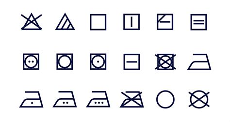 Laundry symbols make no sense. Here’s a redesigned version | by Allen ...