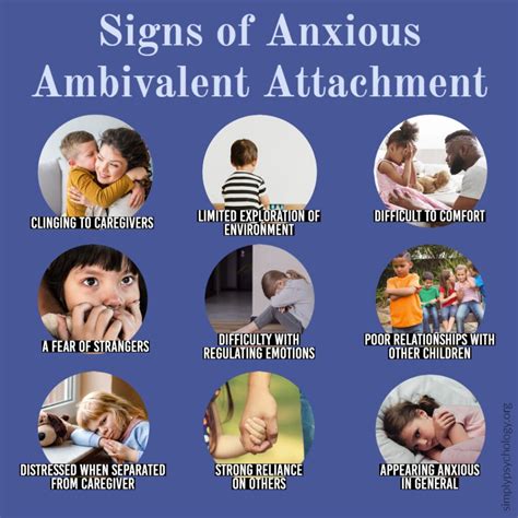 How Anxious Ambivalent Attachment Develops in Children