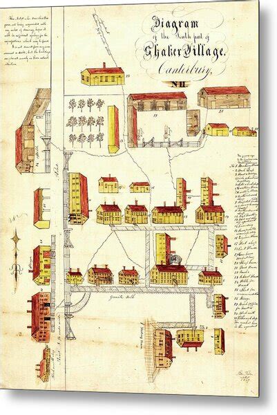 Shaker Religious Settlement Photograph by Library Of Congress, Geography And Map Division