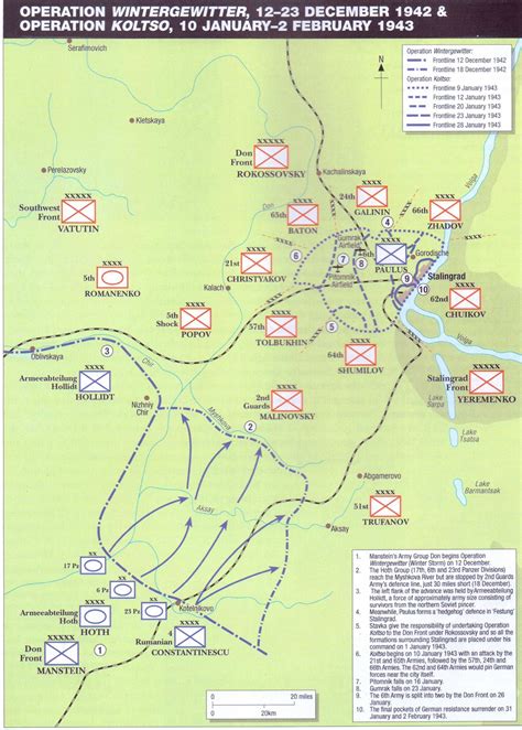 Tank mission - "Winter Storm - 3.12.1942" - Missions and Campaigns - IL ...