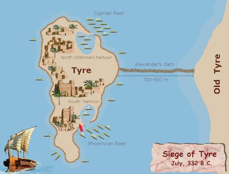 City of Tyre in Lebanon | History, Features & Bible Significance ...