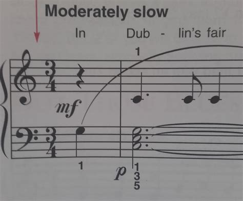 piano - How do I play this slur in 'Cockles and Mussels'? - Music ...