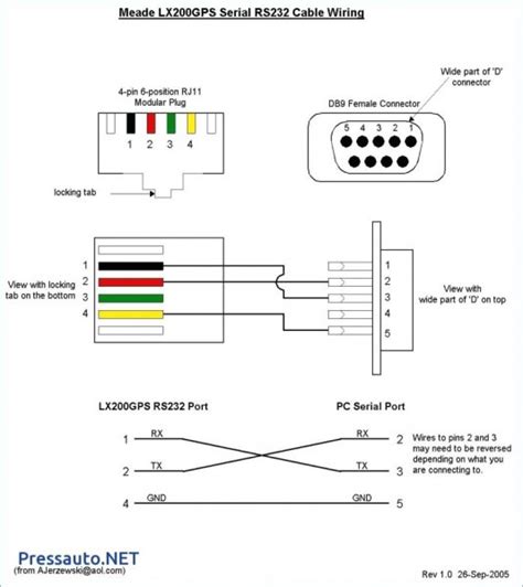 Rj11 Cable Pinout