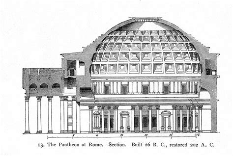 Pantheon: section | Title: Pantheon Other title: Pantheon (R… | Flickr