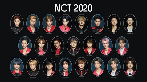 #nct2020 di 2021 | Gambar pacar, Nct, Latar belakang