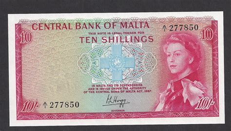 Malta Currency