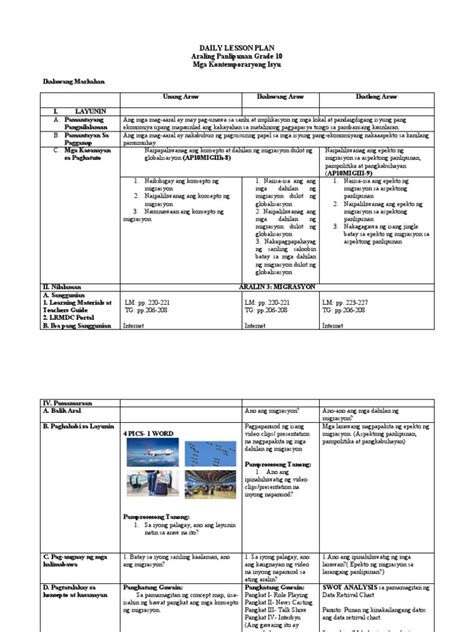 Araling Panlipunan 10 Lesson Plan