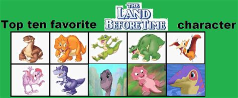 My top ten favorite Land Before Time characters by Arvin-IranianPuppy ...