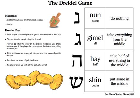 Dreidel Rules Printable - Printable Word Searches