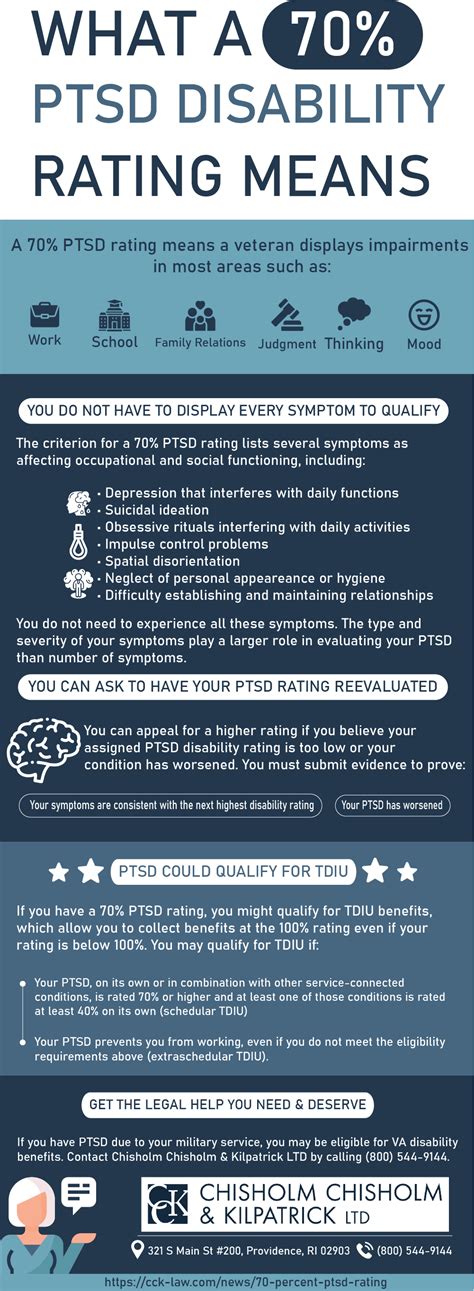 Va Disability Rating Chart For Ptsd - Best Picture Of Chart Anyimage.Org