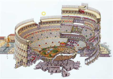 my love Travel: (Colosseum, Flavian Amphitheatre) Travel,