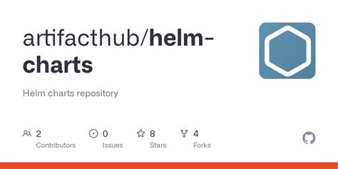 GitHub - artifacthub/helm-charts: Helm charts repository