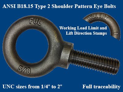 Eye Bolt Size Chart Pdf | Labb by AG