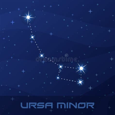 Constellation She-bear And Little Bear Stock Illustration ...