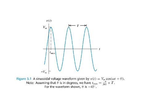 Chapter 5 SteadyState Sinusoidal Analysis Chapter 5 SteadyState