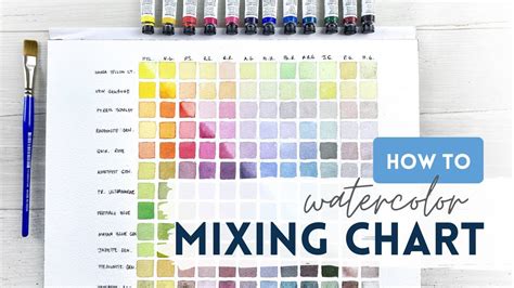 Watercolor Mixing Chart - for beginners - FREE GUIDE INCLUDED - YouTube