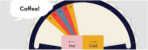 How to play Wavelength | Official Rules | UltraBoardGames